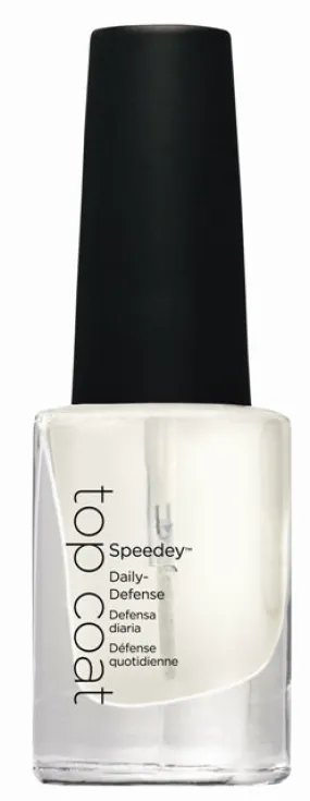 CND Speedey Top Coat .33oz