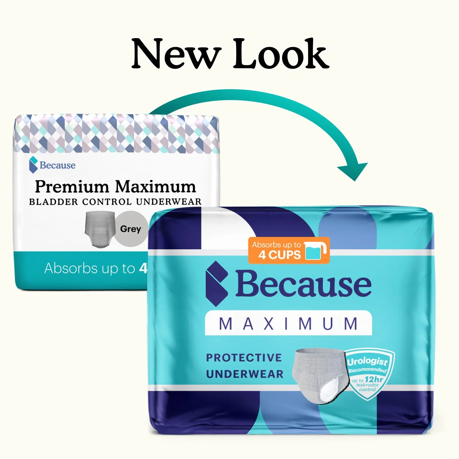 Starter Pack of Premium Plus Maximum Underwear for Men